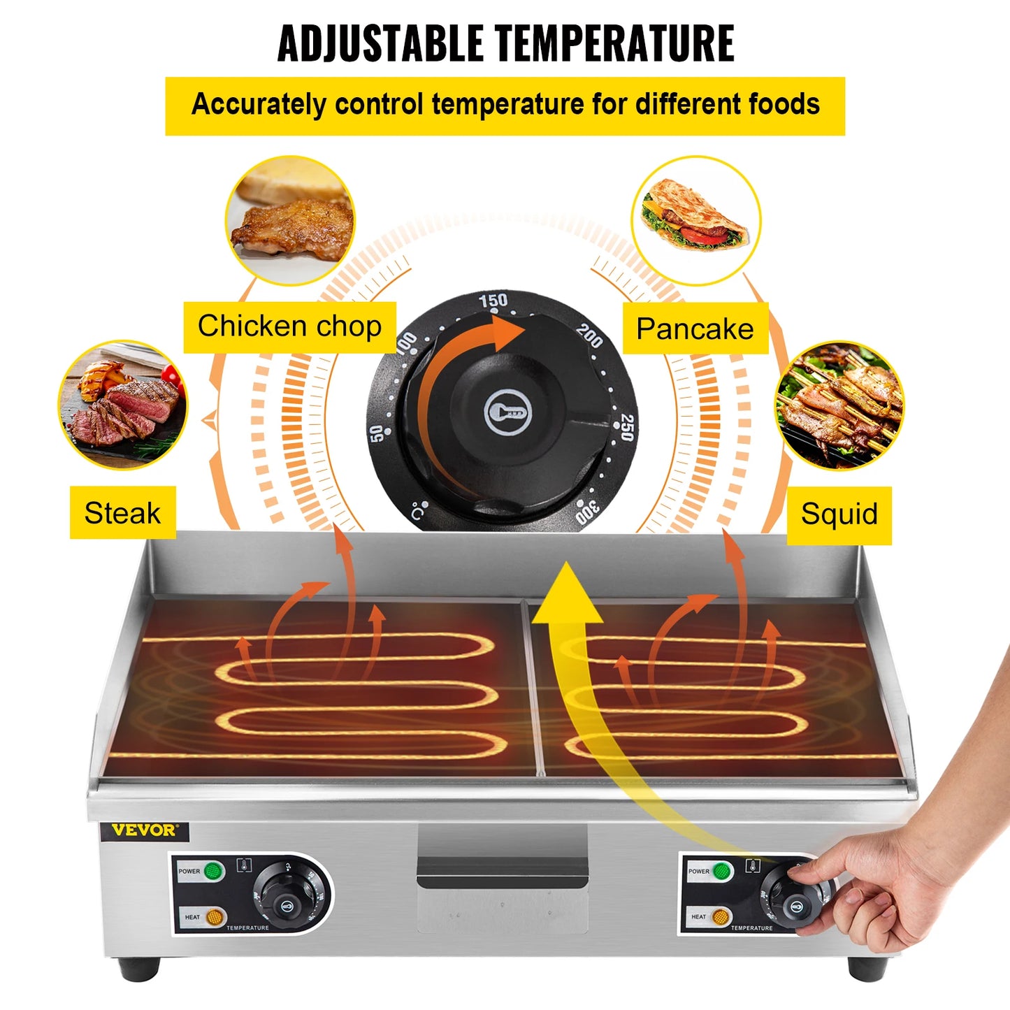 GrillMaster ProHeat Electric Countertop Griddle